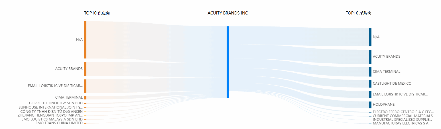 1718353075190092943.png image.png