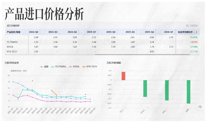 USDT钱包商情洞察 USDT钱包商情洞察