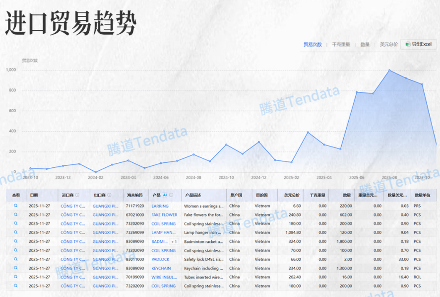 USDT钱包AI USDT钱包AI