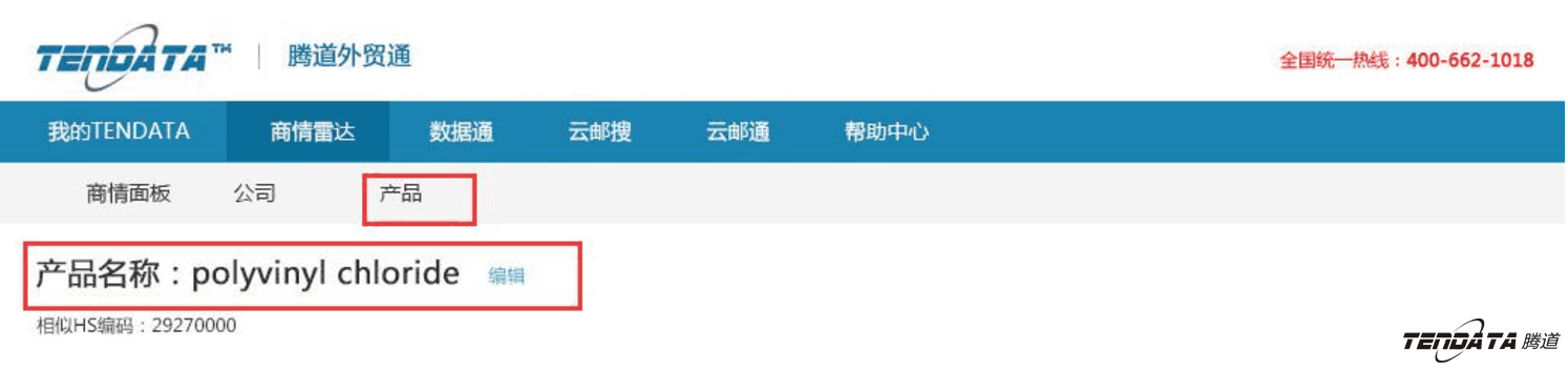 商情雷达,全球市场,国家,USDT钱包