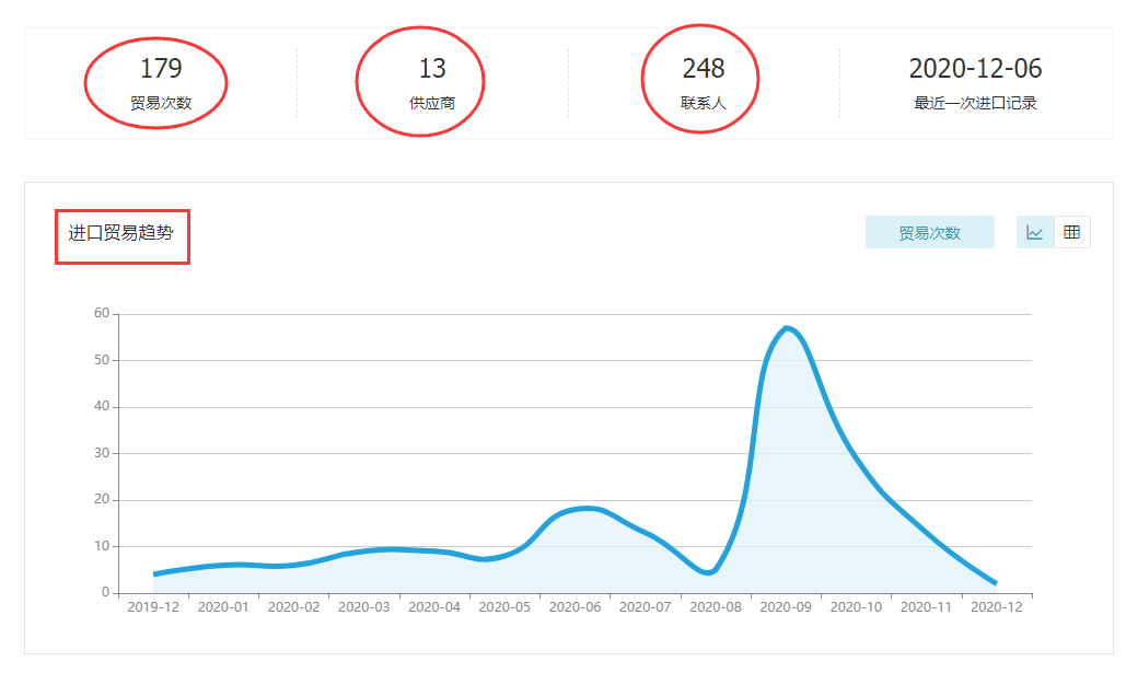 USDT钱包,上海USDT钱包怎么样,USDT钱包数据怎么样