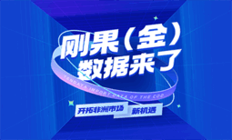 刚果（金）数据来了！开拓非洲市场新机遇