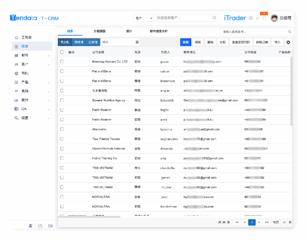 搞清外贸客户类型，“对症下药”，不信开不了单！