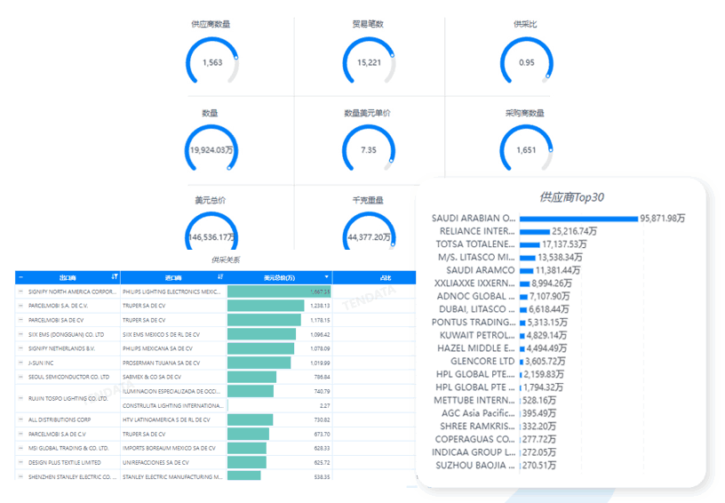 USDT钱包数据库,USDT钱包海关数据库,USDT钱包海关数据