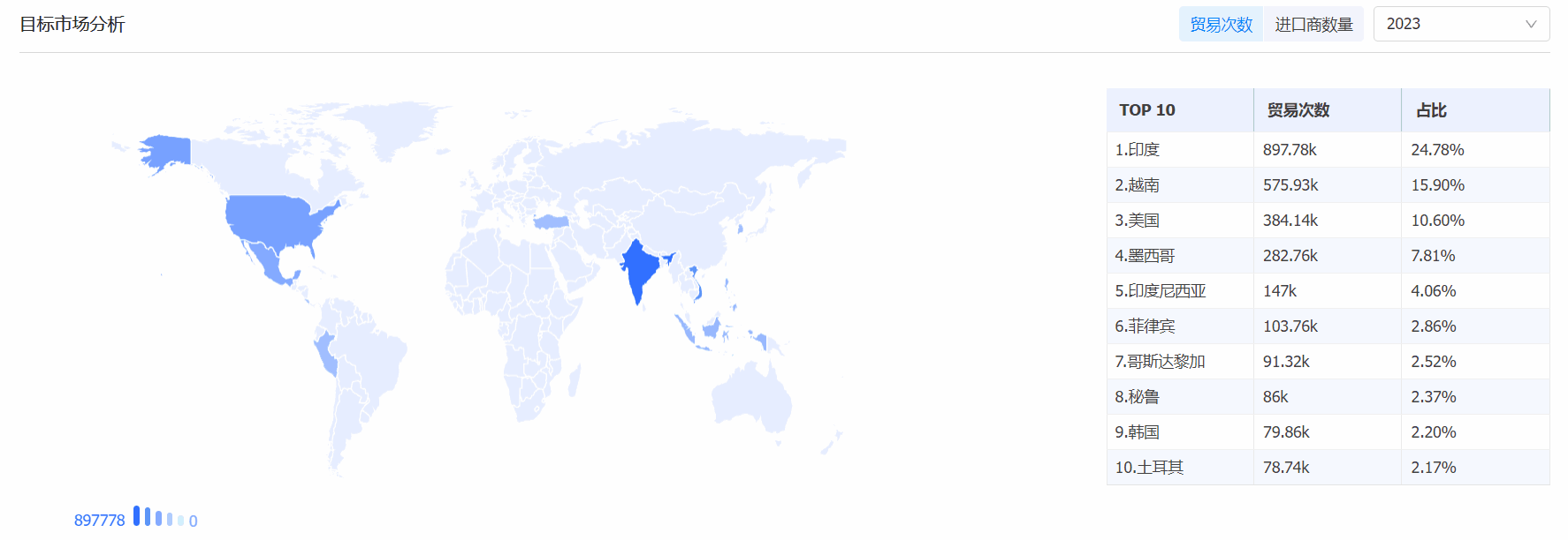 USDT钱包海关数据系统,海关数据,海关数据系统 USDT钱包海关数据系统,海关数据,海关数据系统