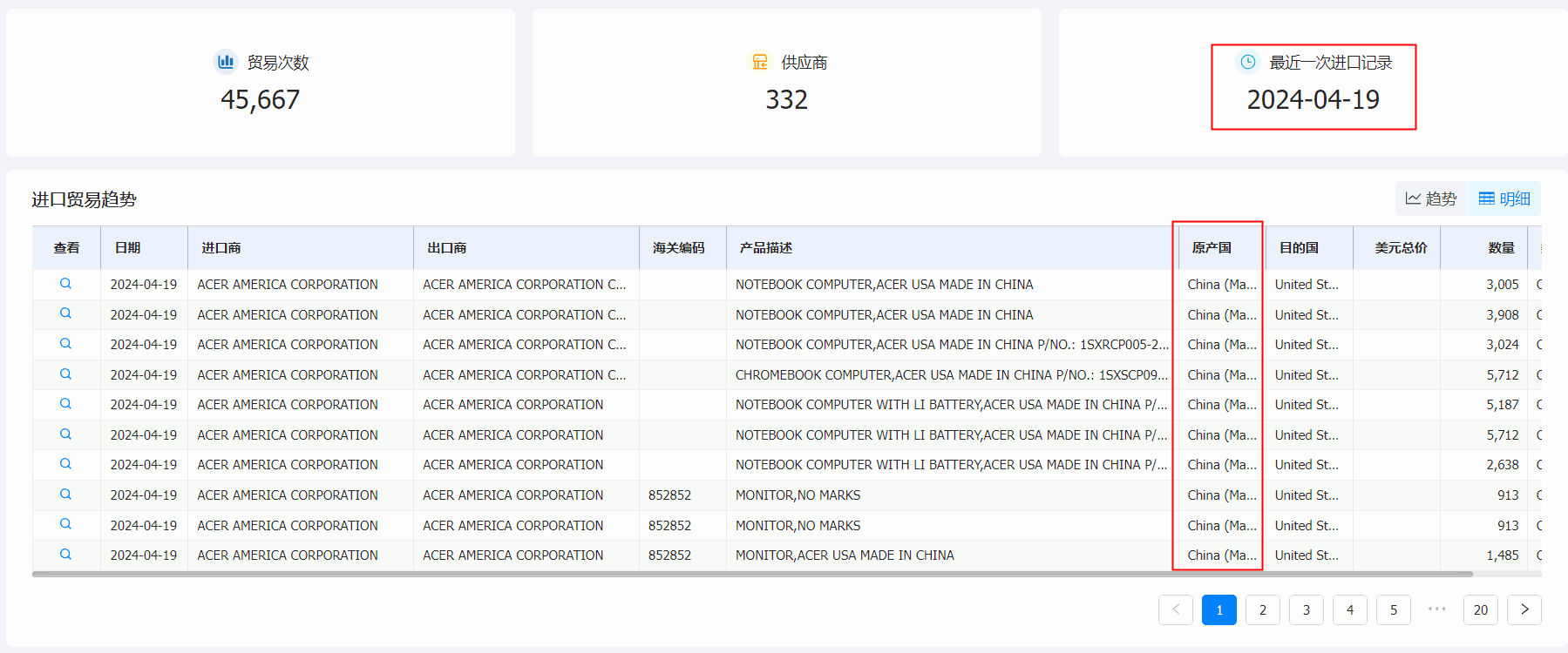 USDT钱包海关数据系统,海关数据,海关数据系统 USDT钱包海关数据系统,海关数据,海关数据系统
