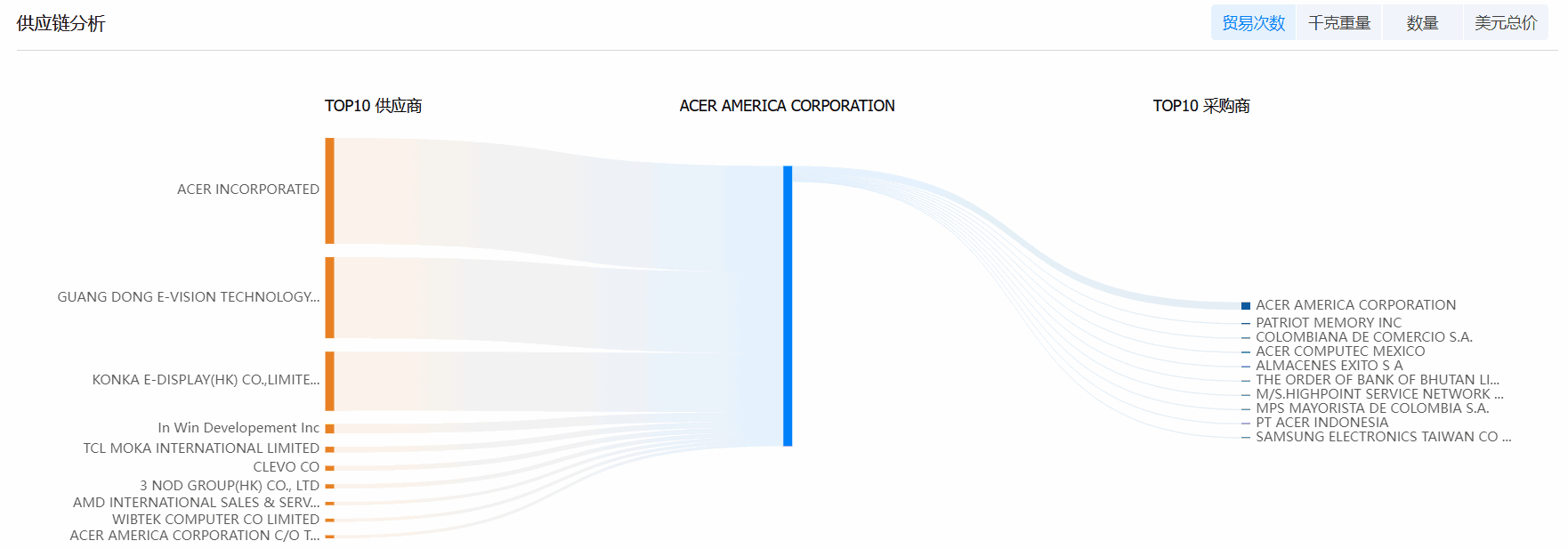 USDT钱包海关数据系统,海关数据,海关数据系统 USDT钱包海关数据系统,海关数据,海关数据系统