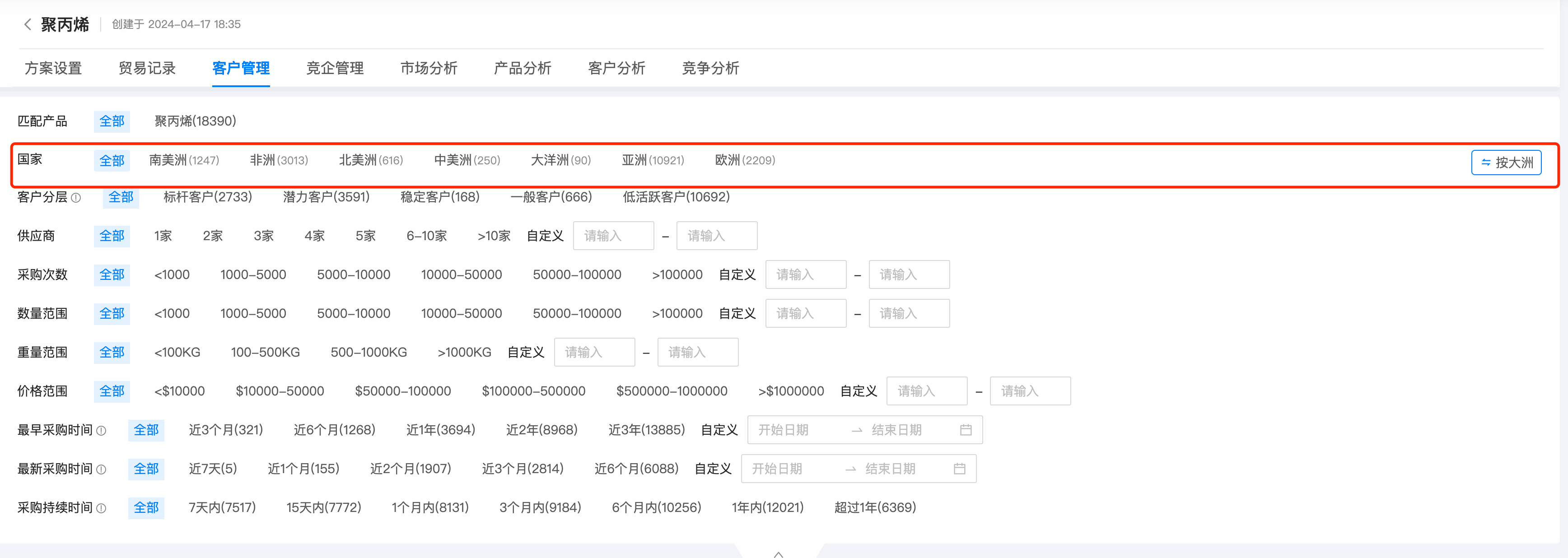 数据通,USDT钱包数据通,USDT钱包