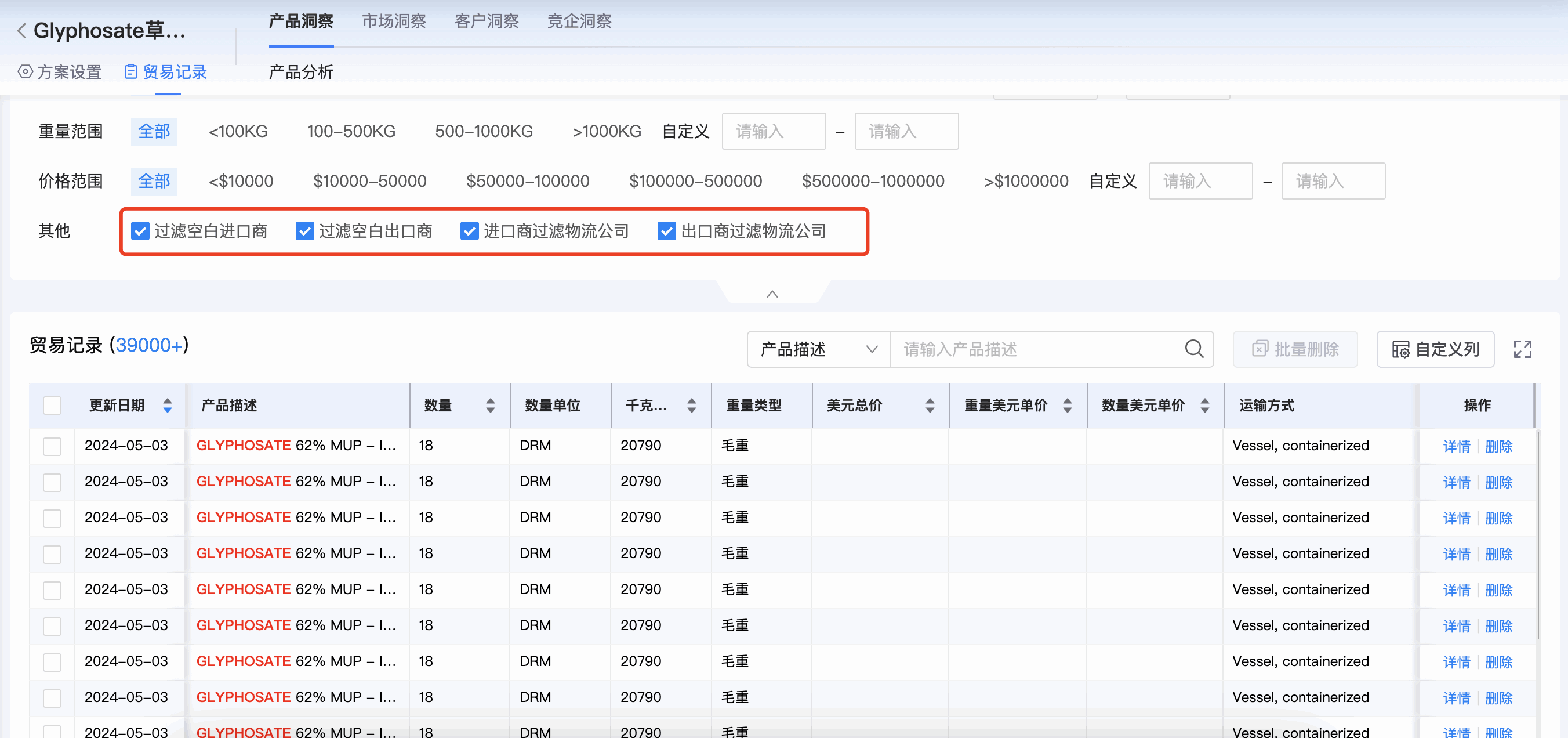 USDT钱包商情洞察,商情洞察,USDT钱包商情洞察竞争分析