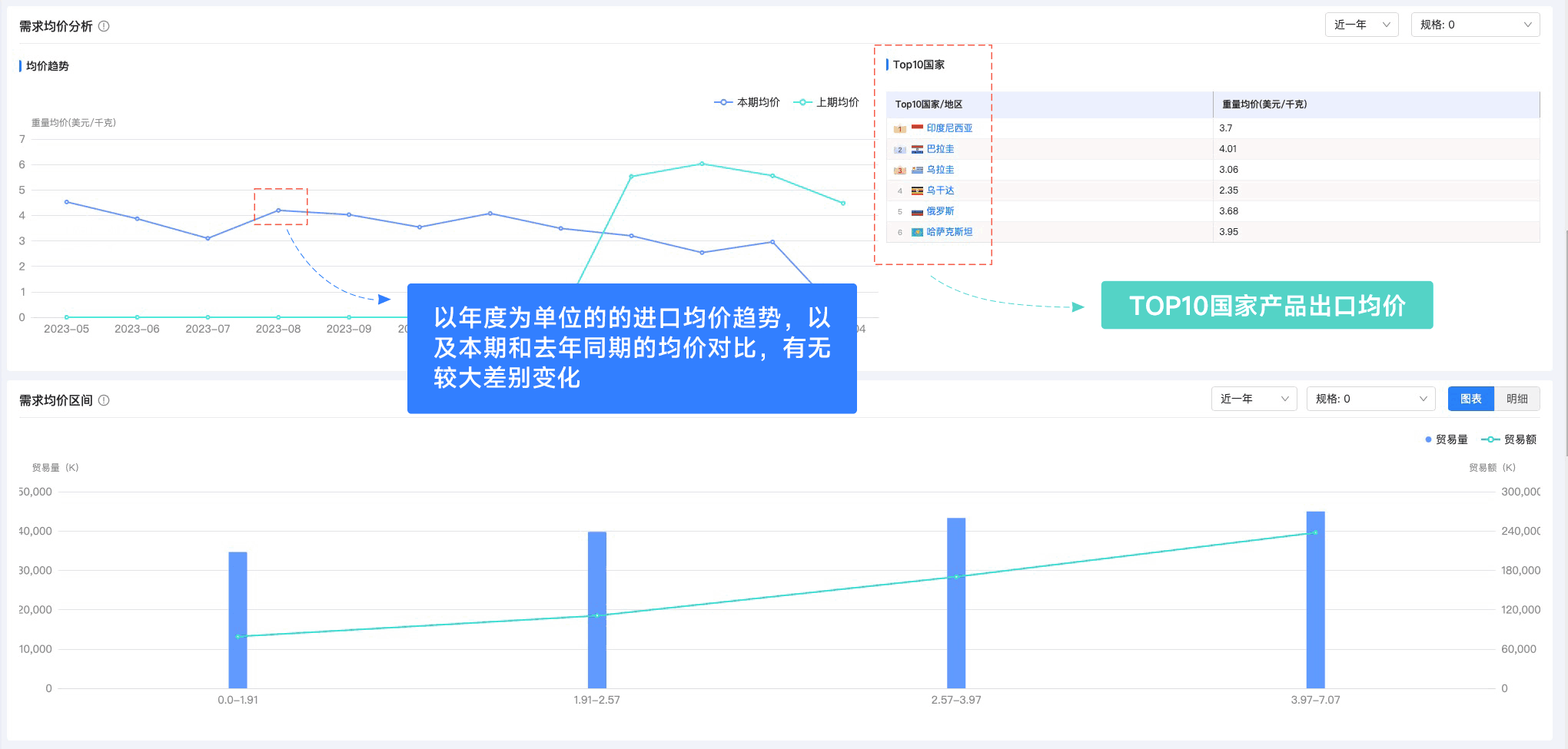 USDT钱包,USDT钱包外贸通,上海USDT钱包