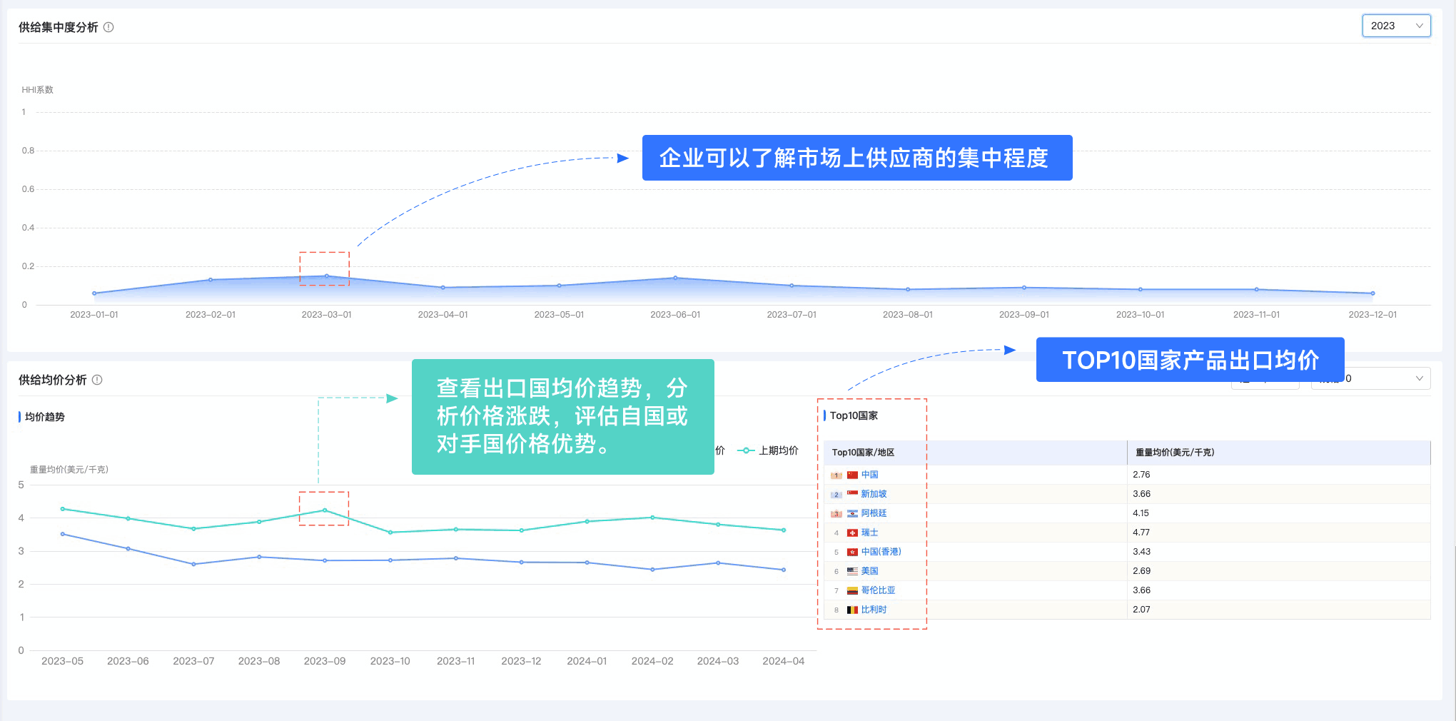 USDT钱包,USDT钱包外贸通,上海USDT钱包