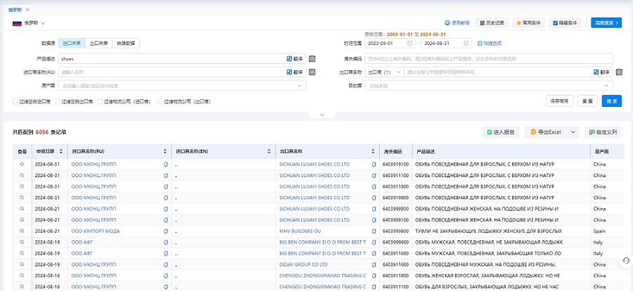 俄罗斯海关数据 俄罗斯海关数据
