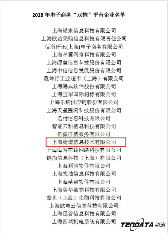 USDT钱包，双推，数据，贸易，会议