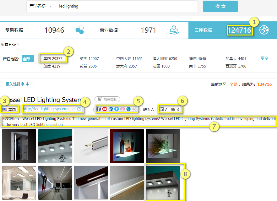 云搜数据,USDT钱包外贸
