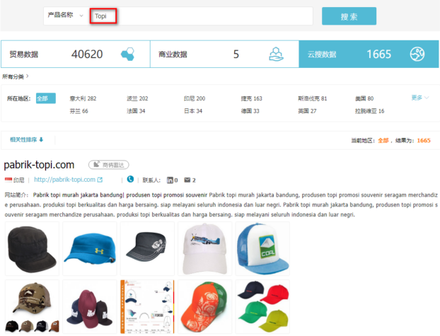 帽子数据,外贸客户,USDT钱包贸易