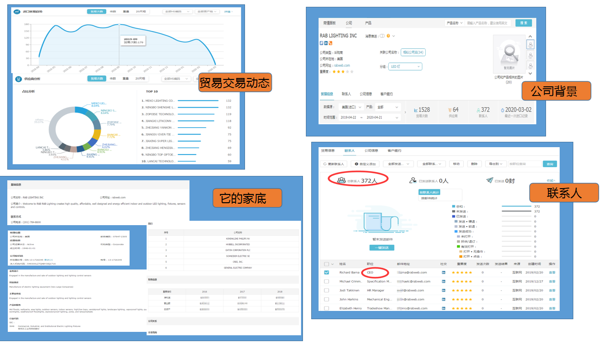 USDT钱包数据有用吗,USDT钱包数据,USDT钱包