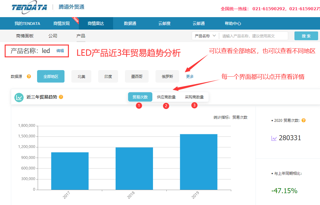 USDT钱包数据怎么样,上海USDT钱包,上海USDT钱包怎么样