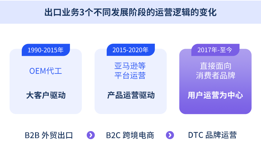 USDT钱包,USDT钱包数据,USDT钱包外贸通